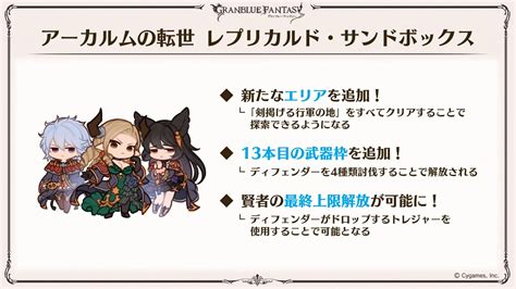 gbf evoker uncap